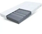 Matratze 90x200 Cm Kaltschaum 7 Zonen Comfort Plus Hr Bett Konturschnitt H3 16 Cm