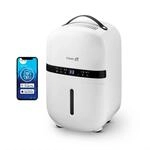 Clean Air Optima Ca-702 Smart Luftentfeuchter Wei&szlig; 20 M&sup2;