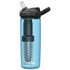 Trinkflasche mit Filter CamelBak eddy+ 600ml, gefiltert durch LifeStraw, True Blue