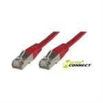Microconnect - F/utp Cat6 1 M Rot Pvc