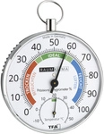 Thermo-hygrometer