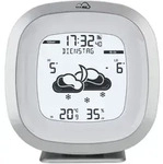 Tfa Tfame 35.8101.54 Wlan Wetterstation