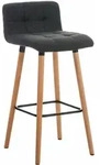 Clp - Barhocker Lincoln Stoff Dunkelgrau