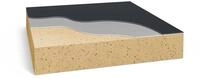 Sustano Duschwanne 900x900mm, 720271650000000 - Duravit