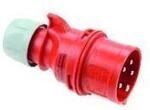 Cee-phasenwender Shark 16a