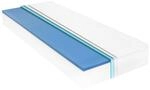 Matratze 100 X 200 Cm Viskoelastischer Memory-schaum 18 Cm - Vidaxl