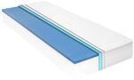 Matratze 160 X 200 Cm Viskoelastischer Memory-schaum 18 Cm - Vidaxl