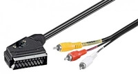 Goobay 50364 Videokabel-adapter 2 M Scart (21-pin) 3 X Rca Schwarz