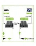 Techly - Hdmi-extender F&uuml;r Cat.5e/6/6a/7 Bis 60m, Mit Ir-empf&auml;nger, Czarny