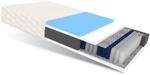 Matratze 80x200 Taschenfederkern Enna 7 Zonen H2 H3 19 Cm Hr Schaum...
