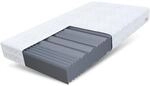 Fdm - Matratze 120x200 Cm Comfort Max Double 7 Zonen 20 Cm H3 Kaltschaum...