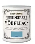 Kreidefarbe M&ouml;bellack 750ml Petrol - Rust-oleum