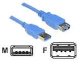 Delock Usb-kabel Usb3.0 Typ A - Typ A St/bu 3,00m Blau (82540)