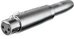 Xlr-kupplung, 3-polig, 1x Xlr-buchse (3-polig) 1x 6,35-mm-klinkenbuchse.