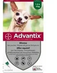 Advantix 1,5/4kg Sehr Kleiner Hund 4 Pipetten 4029