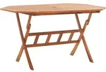 Gartentisch Klappbar 135x85x75 Cm Massivholz Akazie Vidaxl