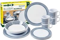 Brunner Melamin-set Bluebay
