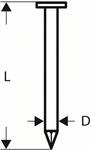 Rundkopf-streifennagel Sn21rk 80 3,1 Mm, 80 Mm, Blank, Glatt, 3000er-pack - Bosch