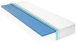 Matratze 180 X 200 Cm Viskoelastischer Memory-schaum 18 Cm - Vidaxl