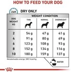 Royal Canin Vhn Hundefutter, Anallergen, Klein, 3 Kg