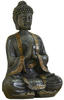 Große Buddha-Statue Méditation