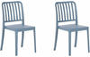 Gartenstühle im 2er Set Blau aus Kunststoff Balkon Terrasse Gartenzubehör