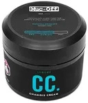 Muc-Off Luxury Chamois Cream Sitzcreme 250 ml
