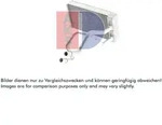 AKS DASIS W&auml;rmetauscher, Innenraumheizung 079014n f&uuml;r NISSAN