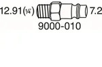 HAZET Blechschere (Druckluft) 9036n5
