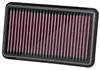 K&N Filters Luftfilter (33-3000) für Picanto KIA Hyundai I10