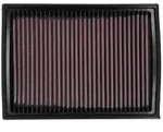 K&N FILTERS Luftfilter 332231 Langzeitfilter 27mm