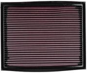 K&N FILTERS Luftfilter 332209 Langzeitfilter 29mm f&uuml;r Audi