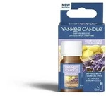 Lemon Lavender 10ml Nachf&uuml;ller f&uuml;r Ultrasonic Diffuser