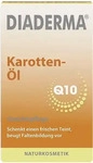 PZN-DE 18354419, M.E.G. Gottlieb Diaderma-Haus + 10409, M.E.G. Gottlieb Diaderma-Haus