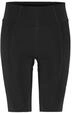 Craft Endur Shorts C2 M