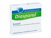 Magnesium Diasporal 4 mmol Ampullen