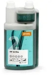 Stihl 69097805401 AIP 602 Sonnendach