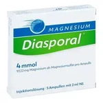 Magnesium Diasporal 4 mmol Ampullen