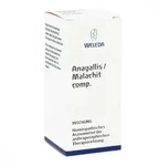 Anagallis /malachit compositus Dilution