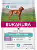 2,3kg Eukanuba Puppy Sensitive Digestion mit Huhn & Pute Hundefutter trocken