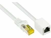Good Connections RJ45 Ethernet LAN Patchkabel-Verlängerung mit Cat. 7...