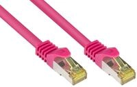 Good Connections RJ45 Ethernet LAN Patchkabel mit Cat. 7 Rohkabel und Rastnasenschutz