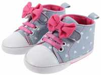 DEBAIJIA Baby-Mädchen Shoes Plattform, Alse01 Hellblau, 18 EU