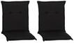 Niedriglehner Auflage Trabzon 2er-Set ca.98x46x8cm Anthrazit