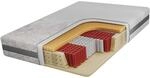 TASCHENMATRATZE VALTI - 160/200 - H3 - Apri