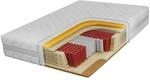 TASCHENMATRATZE ELORI - 160/200 - H3/H4 - Sivo