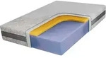 VISCOMATRATZE DIVO - 90/200 - H2 - Apri