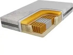 TASCHENMATRATZE VIRE - 140/200 - H3/H4 - Apri