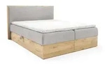 BOXBETT Roland Premium