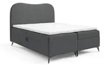 BOXBETT Blair